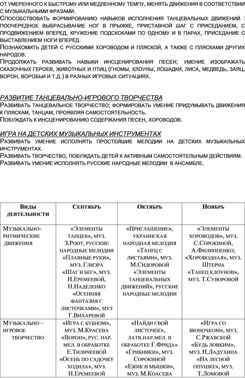 МУЗЫКАЛЬНОЕ ВОСПИТАНИЕ В ДЕТСКОМ САДУ