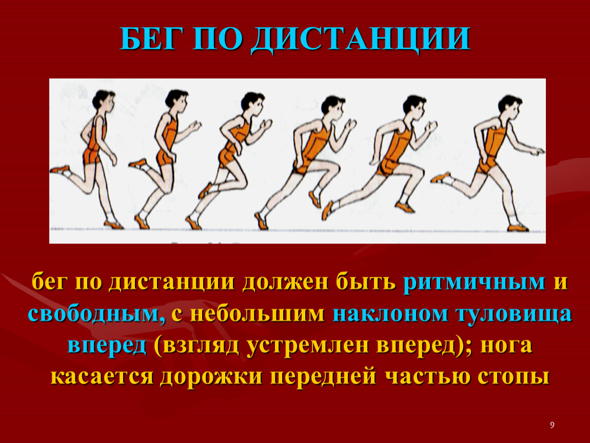 Длина бега в легкой атлетике. Бег на короткие дистанции. Бег на длинные дистанции физкультура. Бег презентация по физкультуре. Презентация на тему техника бега.