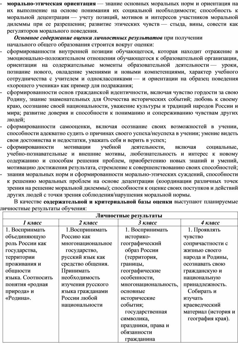 Основное содержание оценки личностных результатов при получении начального общего образования строится вокруг оценки: - сформированности внутренней позиции обучающегося, которая находит отражение в эмоционально‑положительном отношении обучающегося…