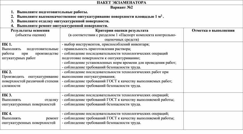 ПАКЕТ ЭКЗАМЕНАТОРА
