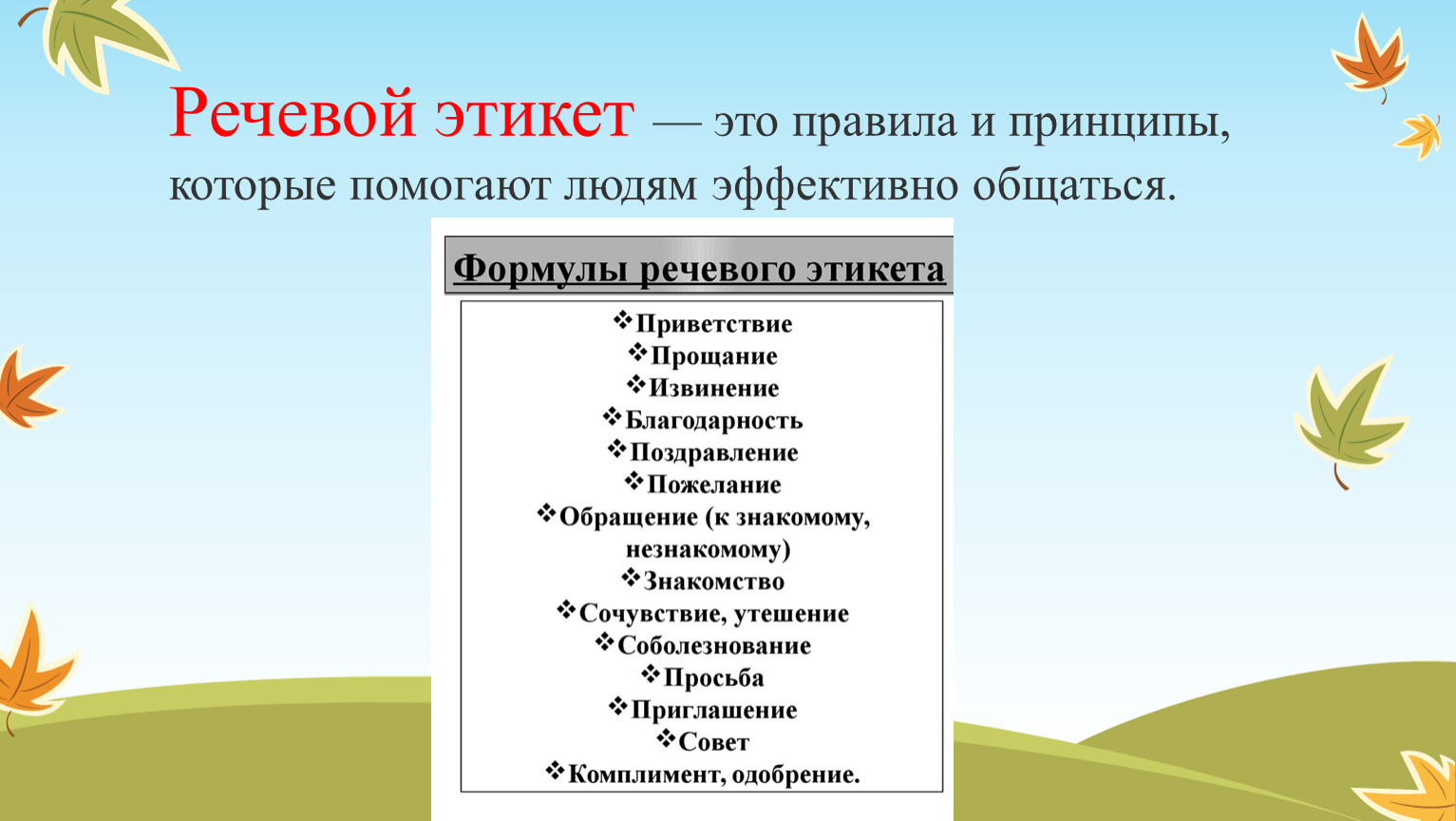 Речевой проект. Речевой этикет 5 класс родной язык. Принципы речевого поведения. Проект речевой этикет 5 класс по родному языку. Урок родного языка речевой этикет 8 класс.