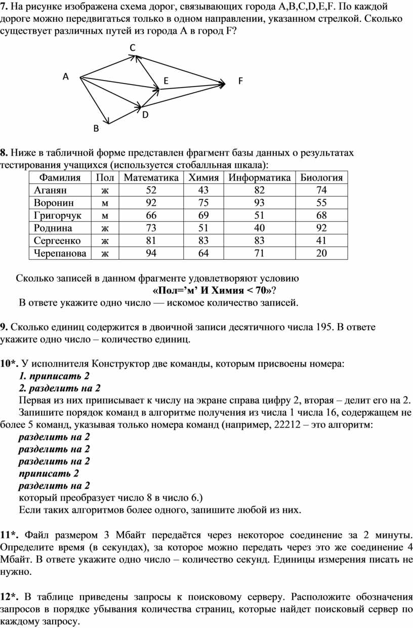 На рисунке 188 изображена шкала расстояний от города а до города в каждое