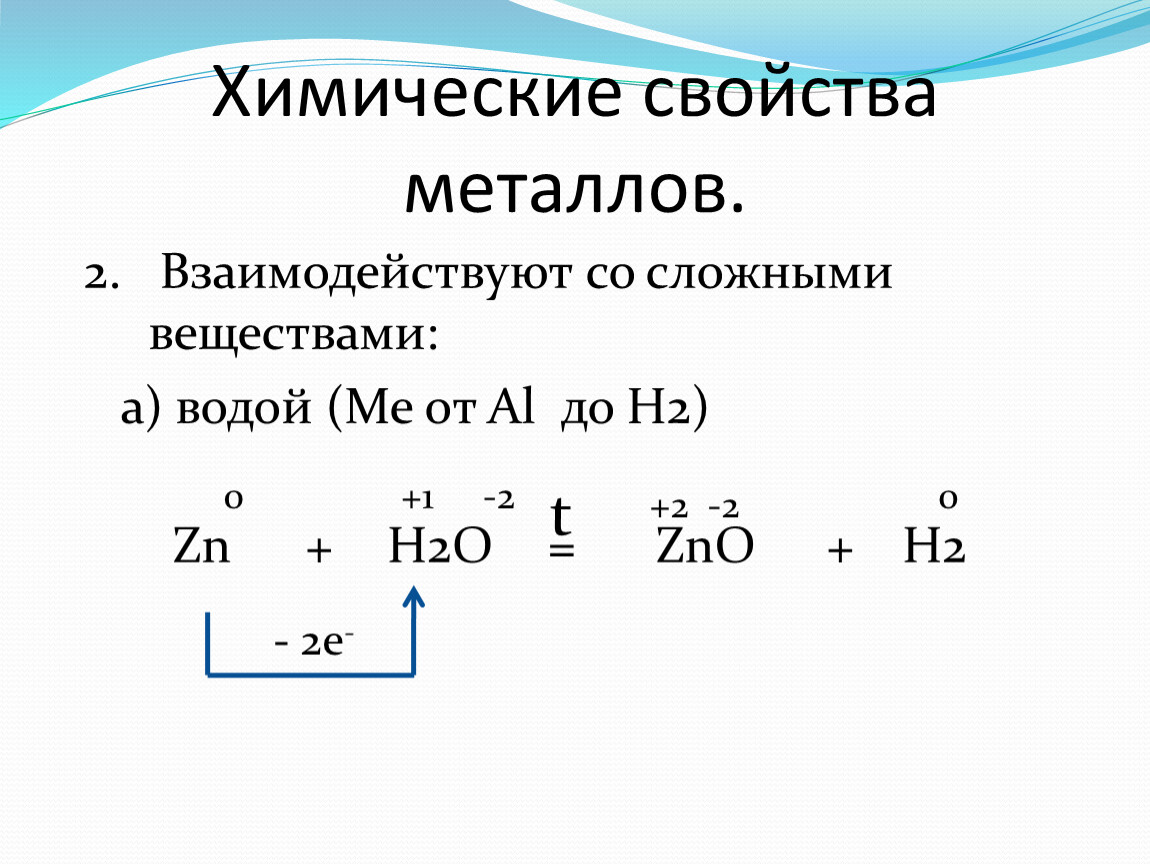 Zn h2o t. Строение атомов металлов. Металлы от al до h2. ZN+h2o.