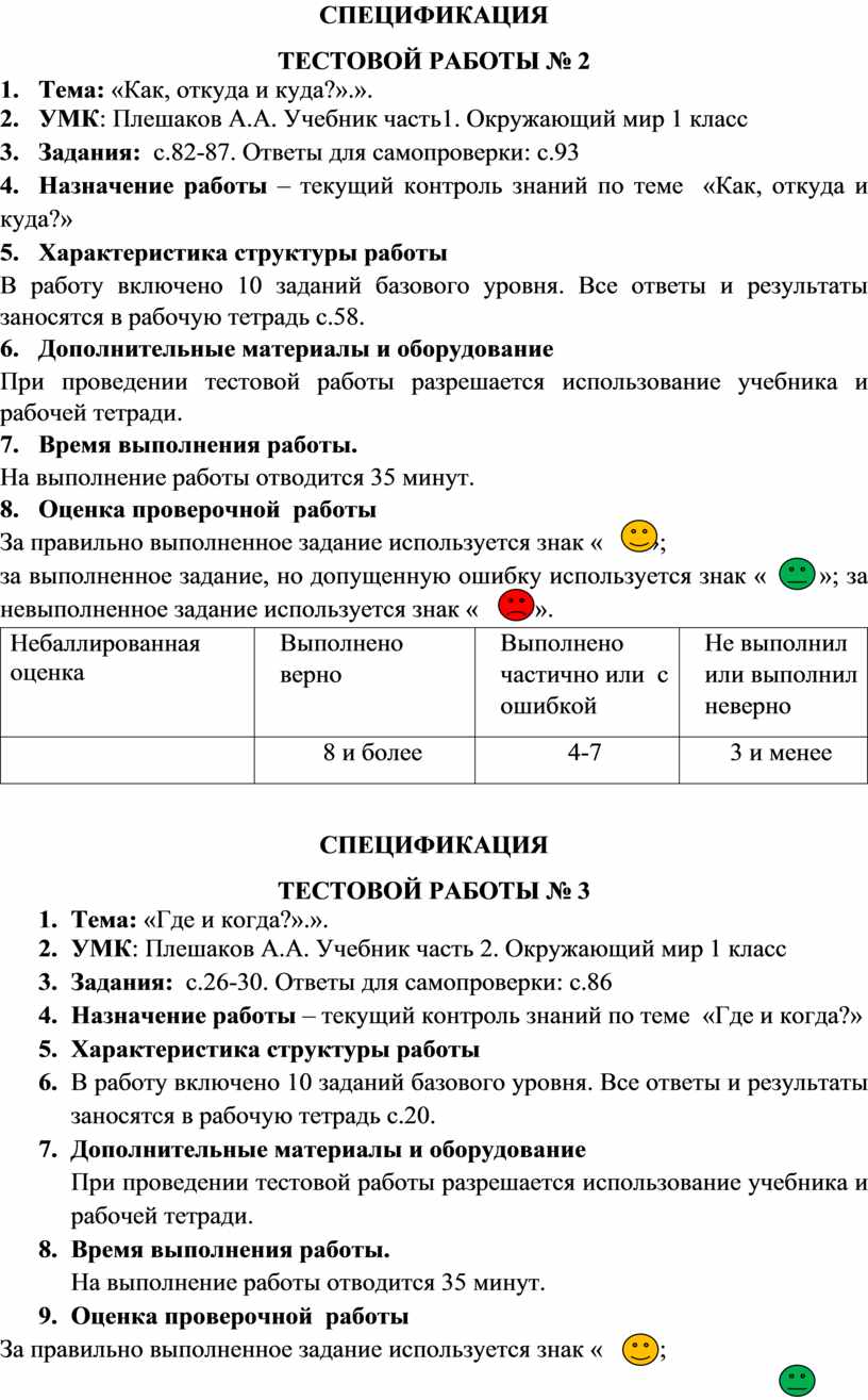 Спецификация тестовых работ по окружающему миру