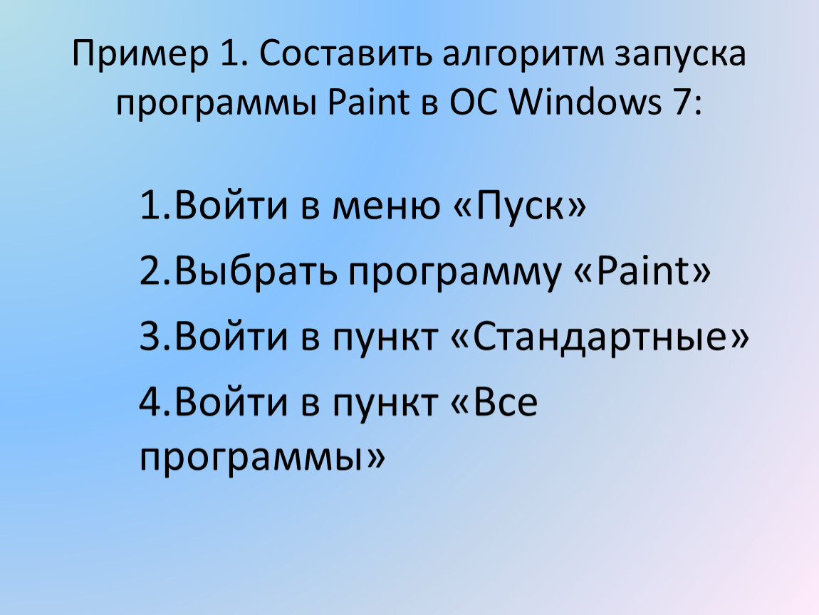 Составить алгоритм запуска программы ms word