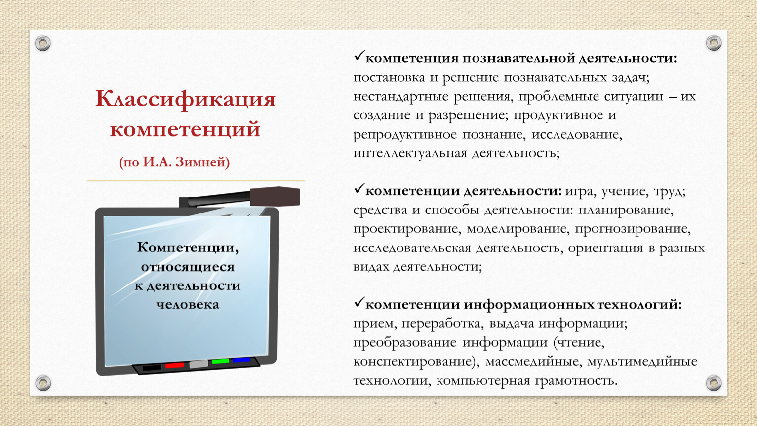 Компетенции познавательной деятельности. Компетенция навыки решения задач. Компетенции по зимней. Задача классификации. Компетенция и компетентность и а зимняя.