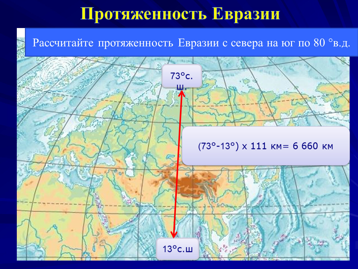 Протяженность между. Протяженность Евразии. Протяженность Евразии с севера на Юг. Протяженность Евразии с Запада на Восток. Протяжённость Евразии с севера на Юг в градусах и километрах.