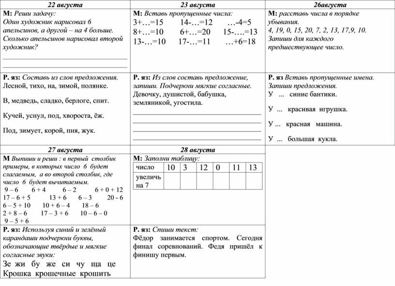 Подчеркни мягкие согласные сорока пенал кладовка молоко воробей корова девочка