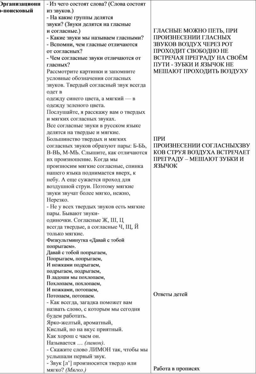 Конспект занятия по обучению грамоте 