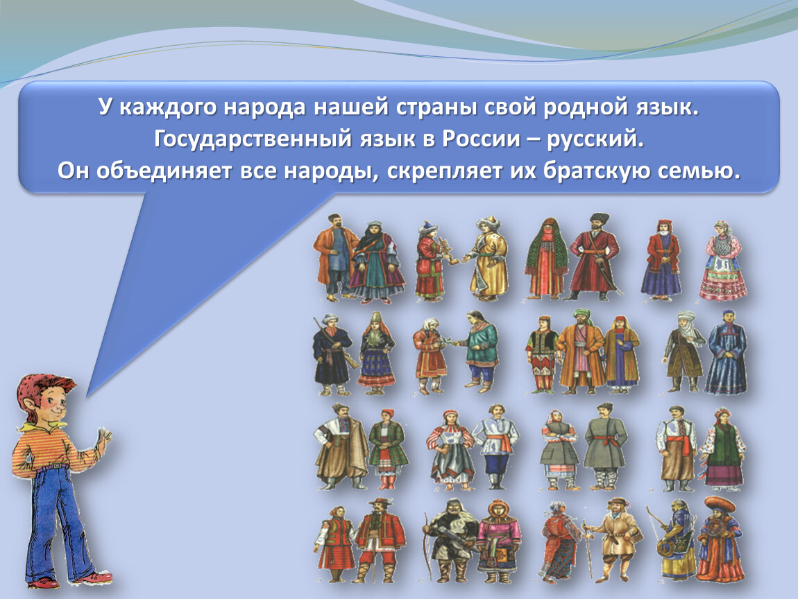 Какие виды народы. Народы нашей страны. Семья народов России. У каждого народа нашей страны свой родной язык. У каждого народа нашей страны родной язык русский.