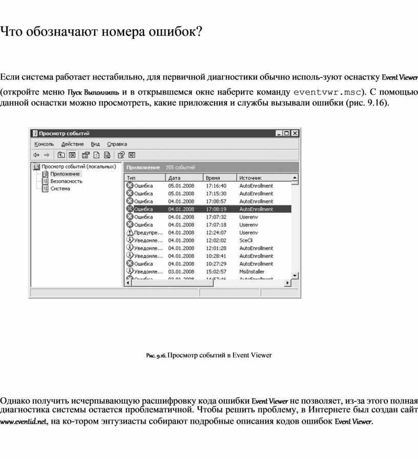 Информатика проблемы и решения при работе на ПК