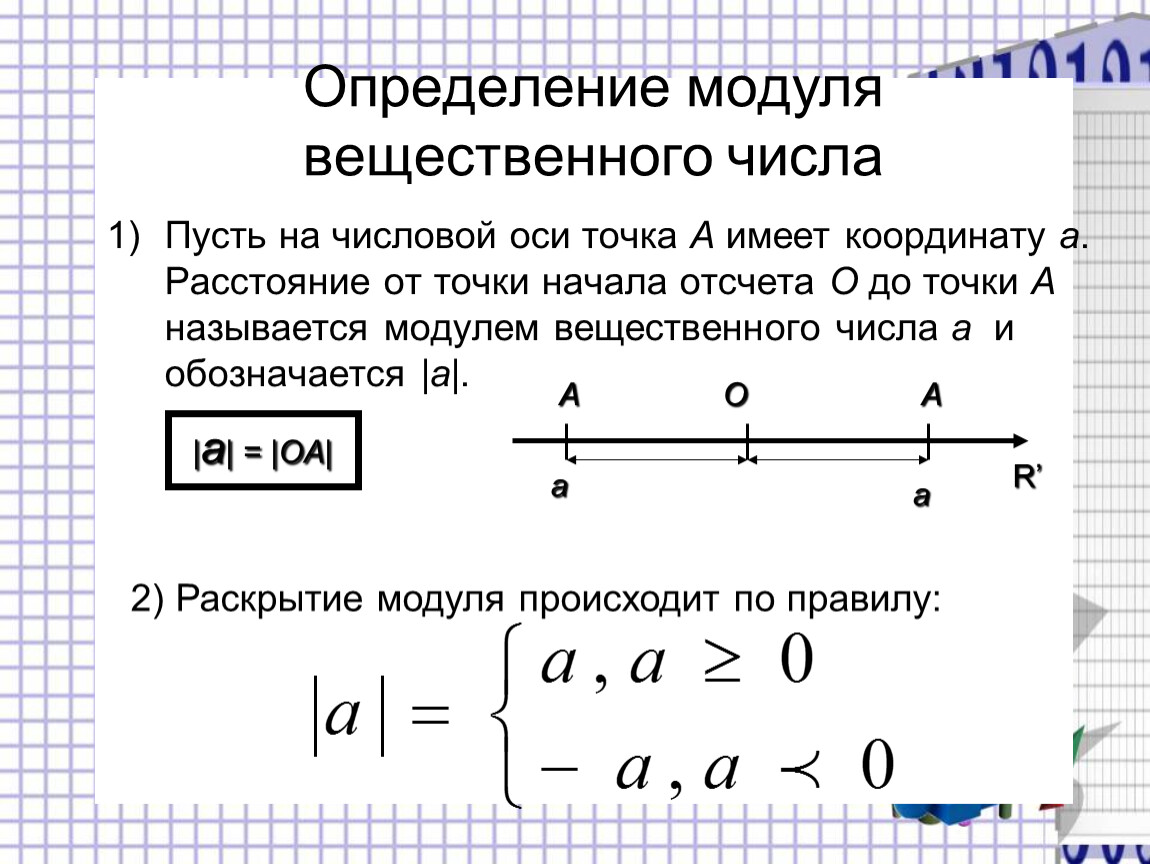 Определение модуля. Определение модуля Числав. Модуль определение в математике. Как определить модуль числа. Модуль действительного числа.