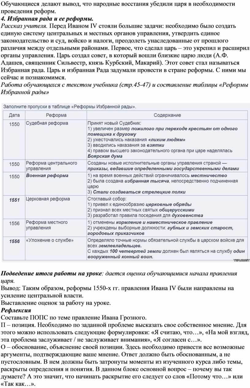 Дистанционный урок по истории по теме 