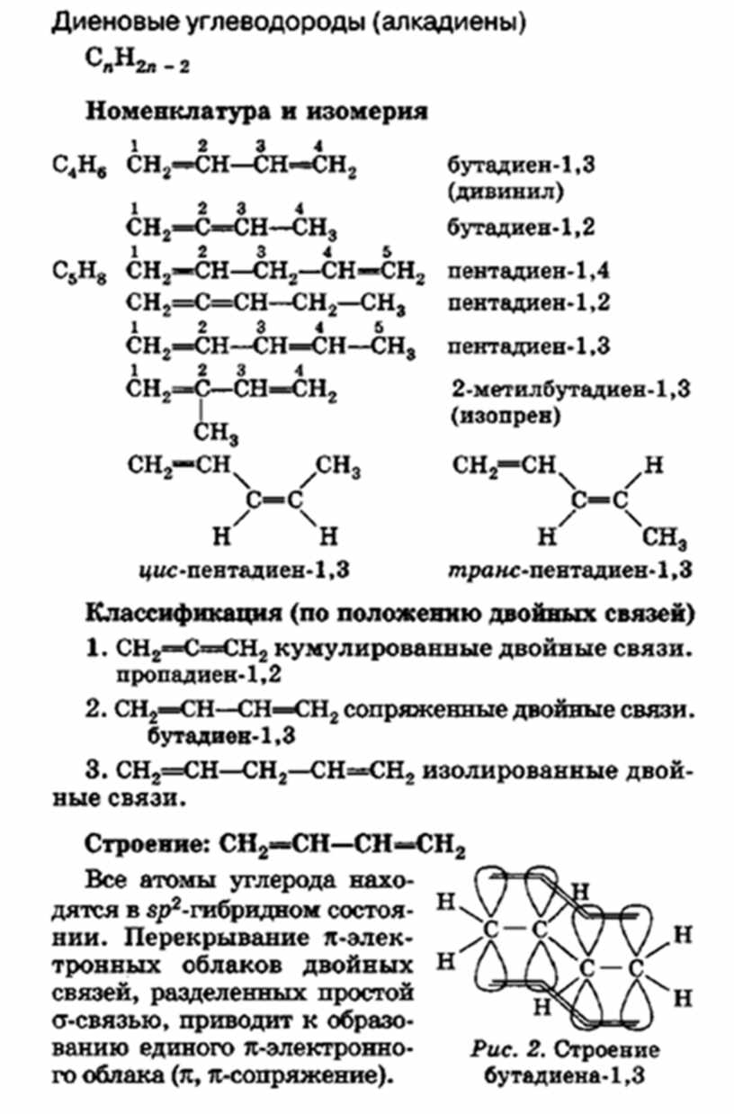 Диеновые углеводороды структурная формула. Формулы диеновых углеводородов таблица. Алкадиены номенклатура химические свойства. Номенклатура диеновых углеводородов таблица. Непредельные углеводороды алкадиены номенклатура.