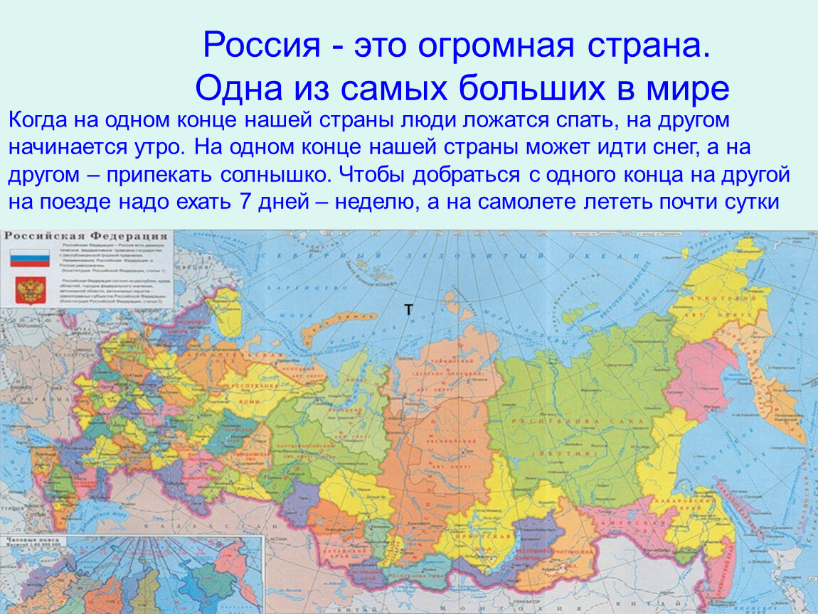 Страны соседи России