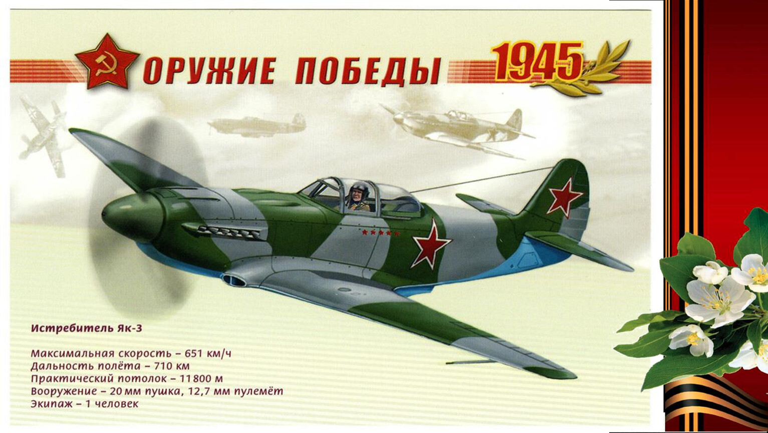 Як-1 истребитель оружие Победы