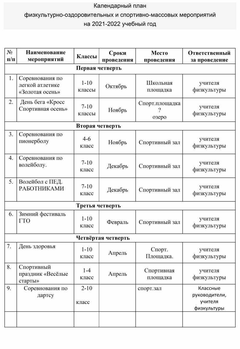 План спортивных мероприятий в школе