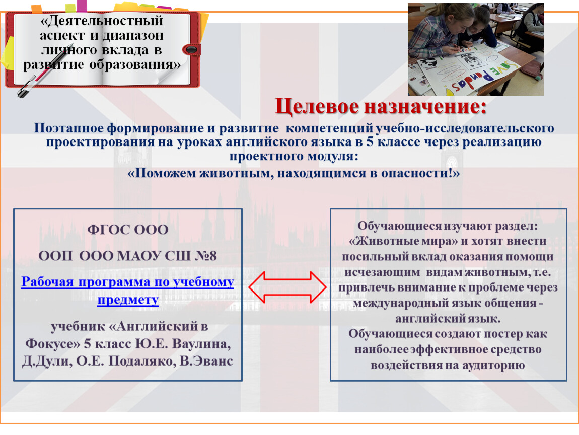 Деятельностный аспект личного вклада в развитие образования. Диапазон личного вклада. Оценка личного вклада пример. Оценка личного вклада что писать. Оценка личного вклада пример заполнения.