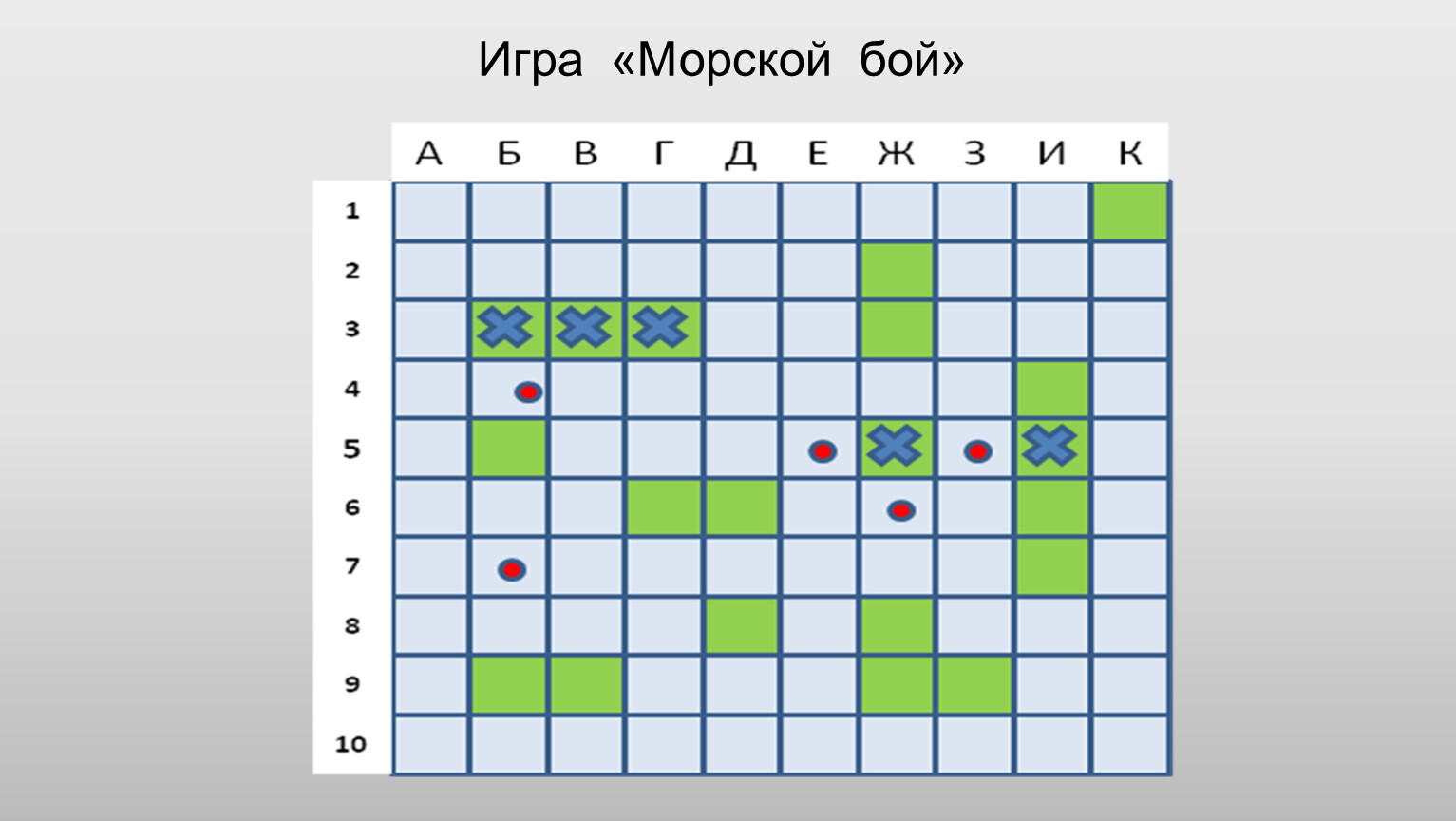 Карта игры морской бой