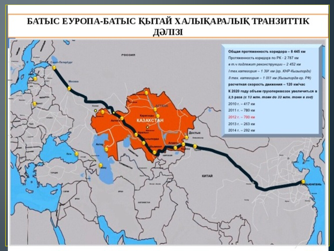 Батыс европа карта