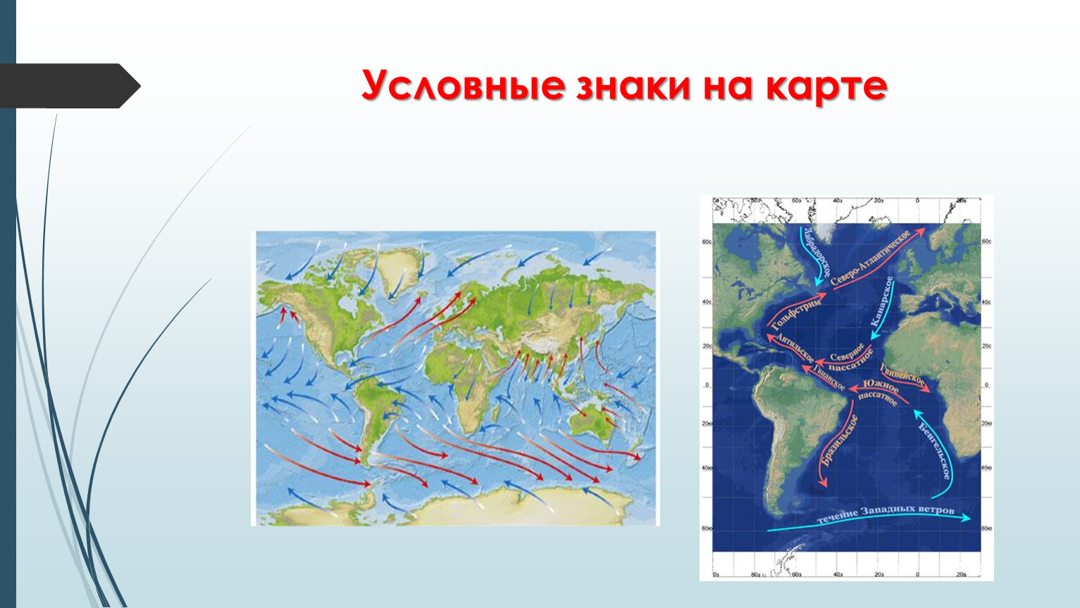 Условные знаки на карте