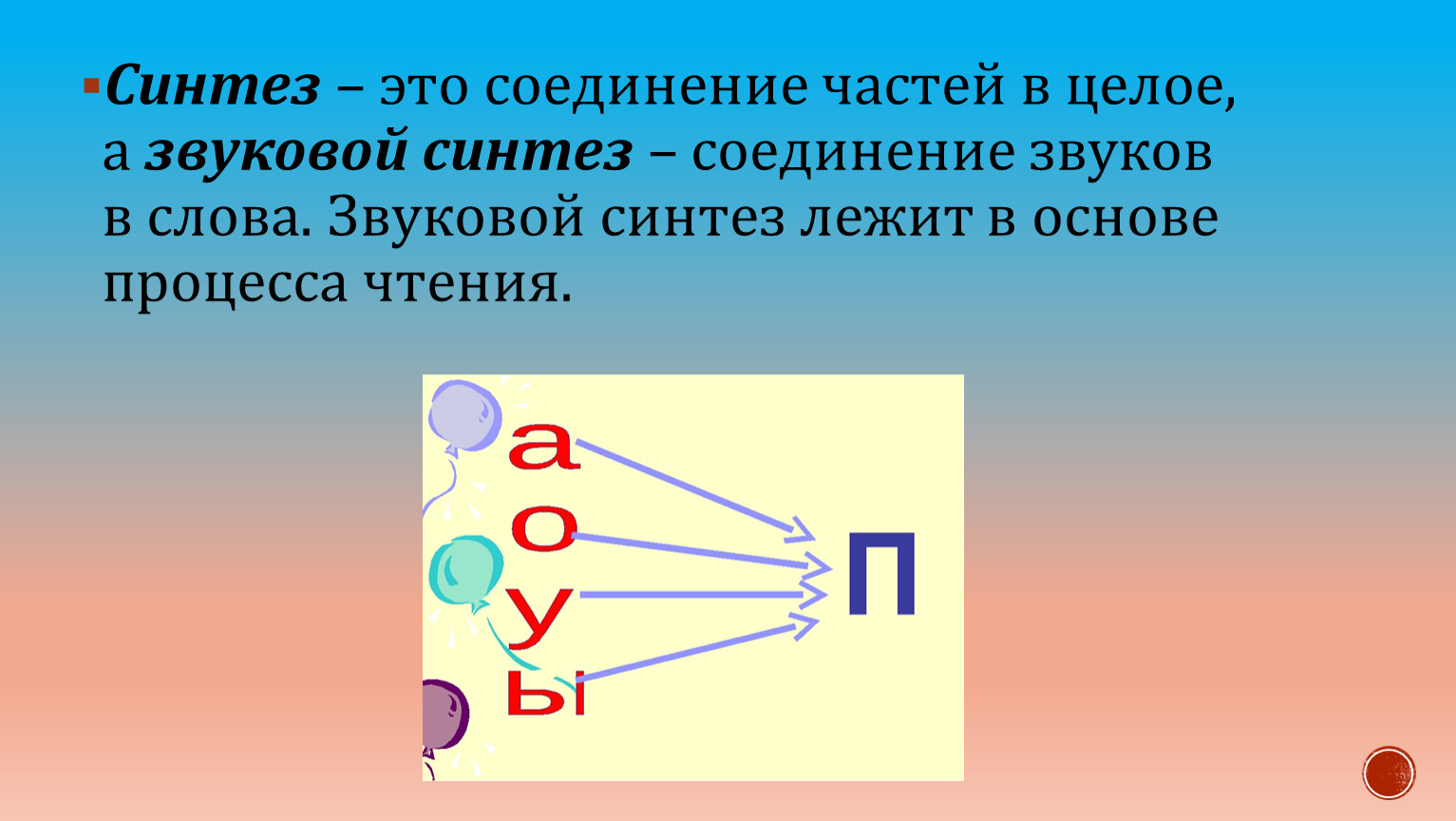 Синтез – это соединение частей в целое, а звуковой синтез – соединение звуков в слова