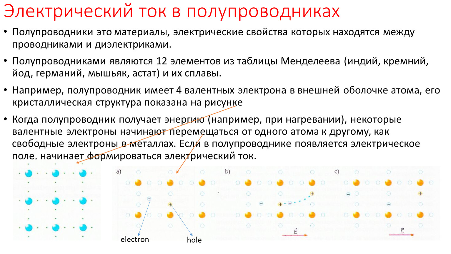 Презентация на тему электрический ток в полупроводниках 10 класс