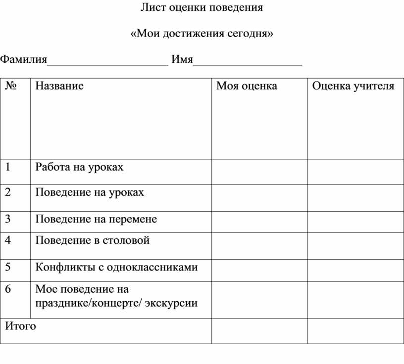 Критерии оценки конкурса рисунков для жюри