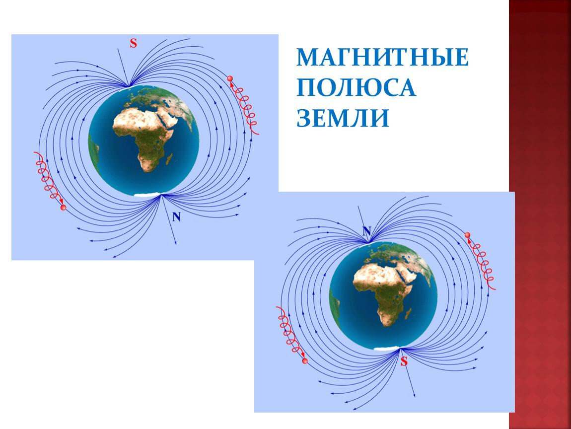 Где находится южный полюс земли физика