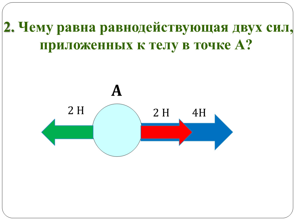 Равнодействующая каких сил равна нулю. Чеемк равна взаимодействубщая двух сил. Чему равна равнодействующая двух сил. Чему равна равнодействующая двух сил приложенных. Чему равна равнодействующая двух сил приложенных к телу в точке а.