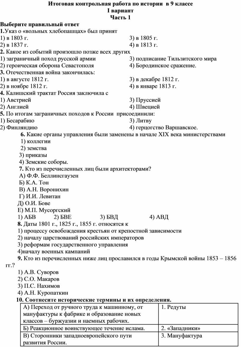 Итоговая контрольная работа по истории в 9 классе