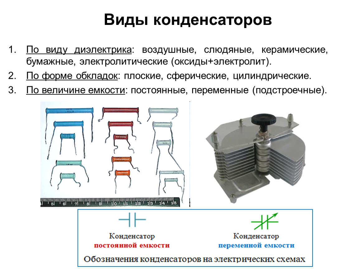 Виды соединения конденсаторов. Конденсаторы с воздушным диэлектриком. Электроемкость конденсаторы соединение конденсаторов. Конденсаторы , их соединения и виды.