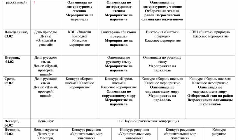 План работы предметно цикловой комиссии