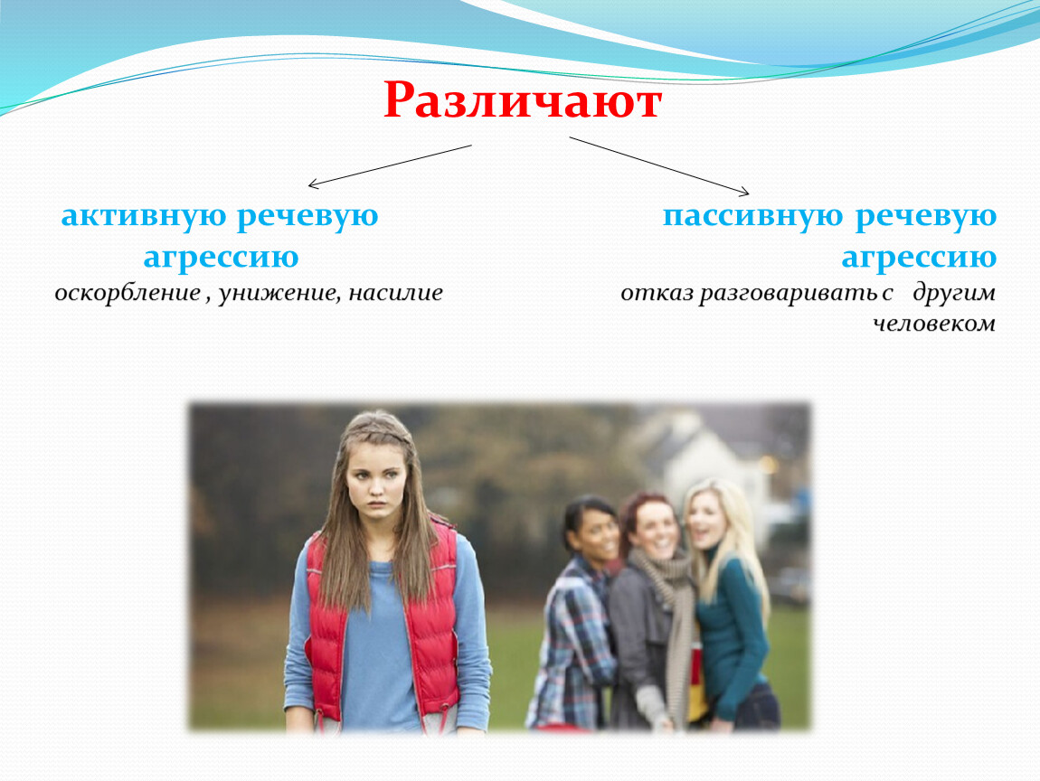 Родной язык 8. Причины речевой агрессии. Речевая агрессия примеры. Речевая агрессия и пути ее преодоления. Памятка по речевой агрессии.