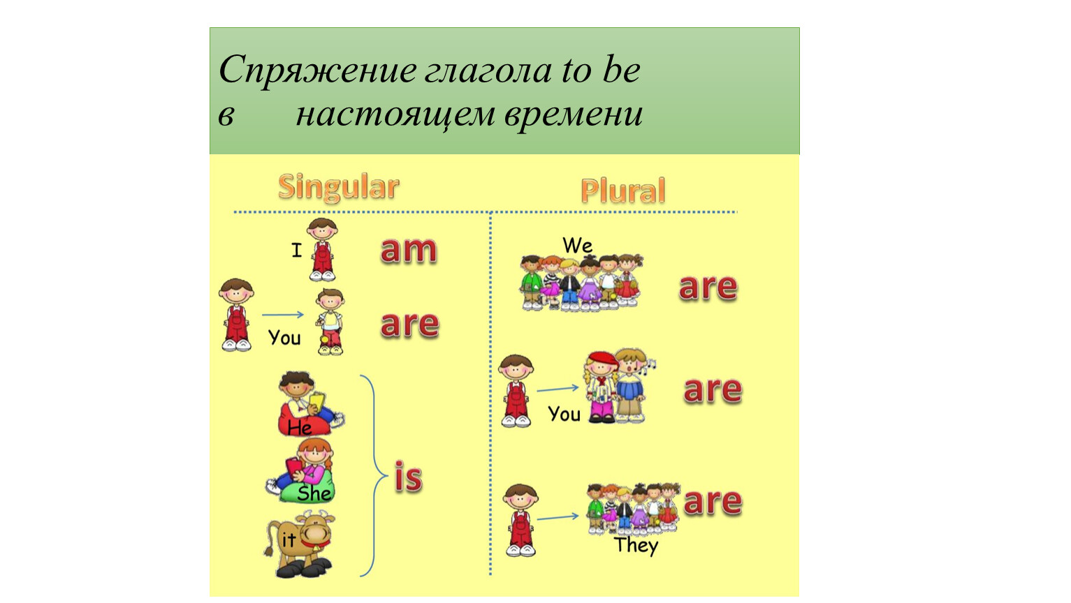 2 класс спотлайт 13 а презентация