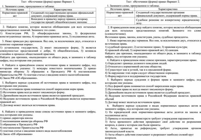 К основным законам относятся являющиеся фундаментом для всего законодательства