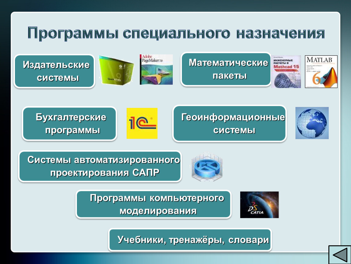 Какие программы обеспечивают красочные картинки и звук