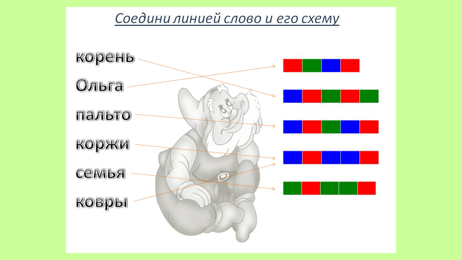 Слон схема слова 1. Звуковые схемы для 1 класса. Фонетическая схема. Схема звукового анализа. Звуковая модель слова.