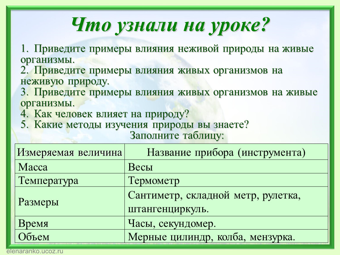 Приведите пример действия. Влияние неживой природы на живые организмы. Влияние неживой природы на организмы примеры. Влияние живых организмов на неживую природу примеры. Приведите пример-действие.