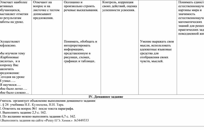 Технологическая карта урока химии