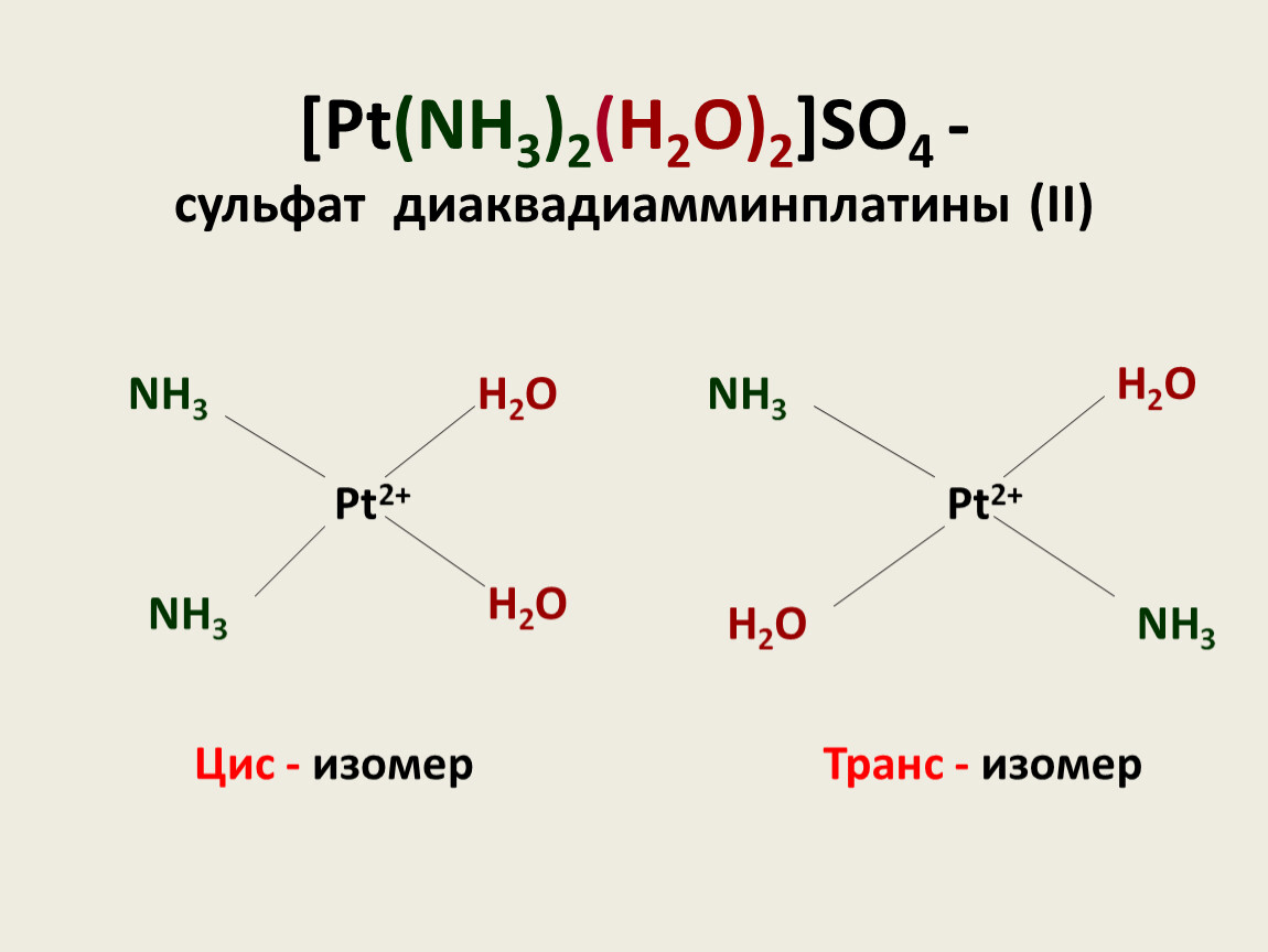 Cl2 k2so3 h2o. (Pt2(nh3)so4. [Pt(nh3)4]so4. [Pt(nh3)2cl4]. (Pt(nh3)so4.