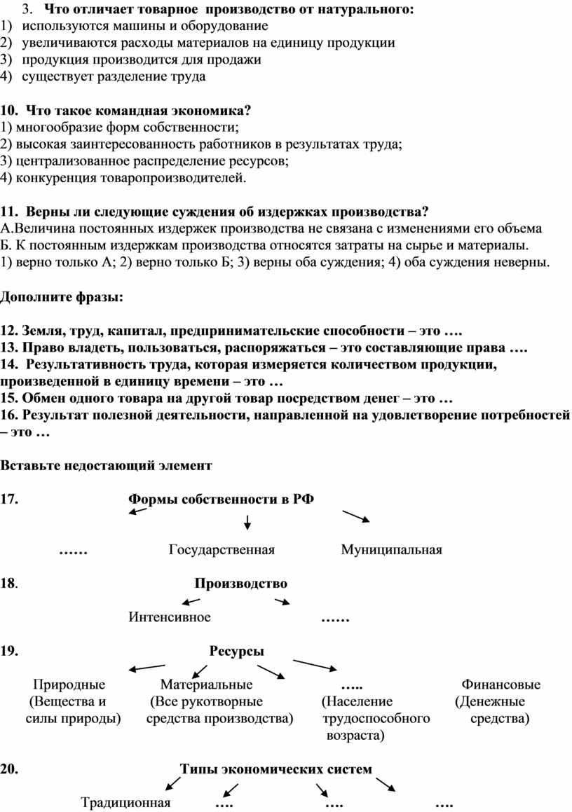 Бизнес план по экономике 8 класс