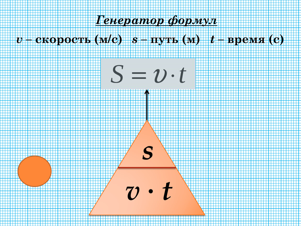 Генерация формул