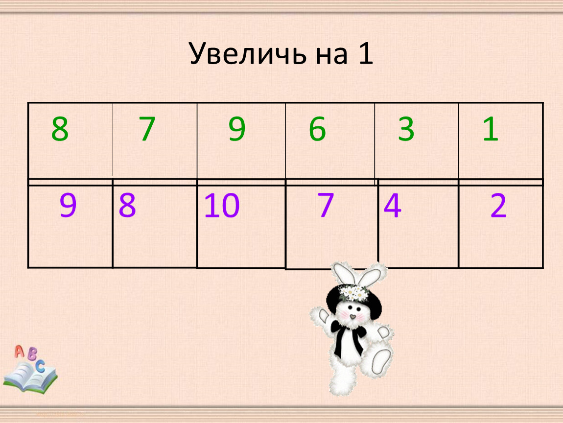 Увеличь на 1. Увеличь на 2. Увеличь на 3. Увеличить на 1.