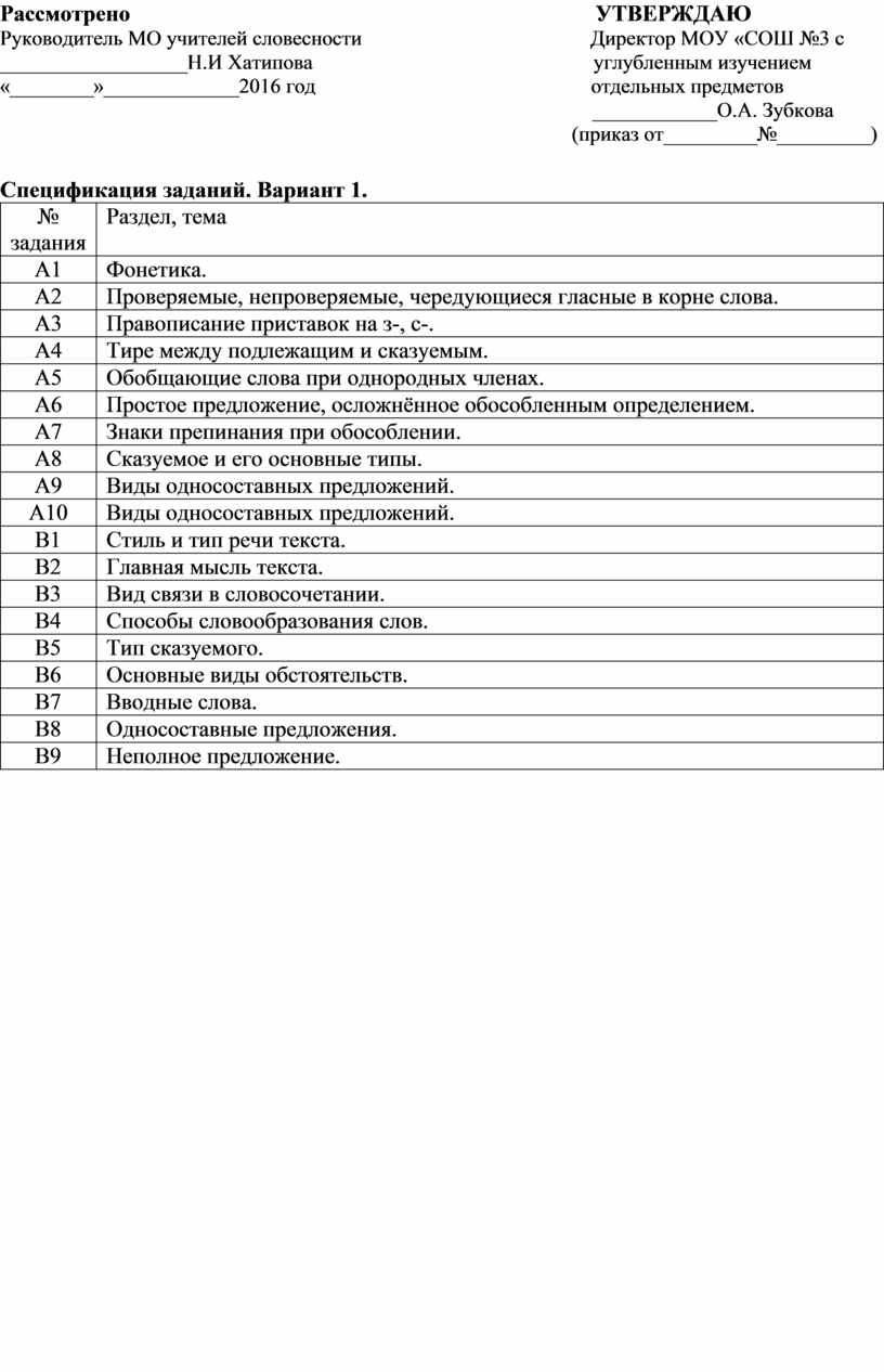 Итоговая контрольная работа по русскому языку для 8 класса