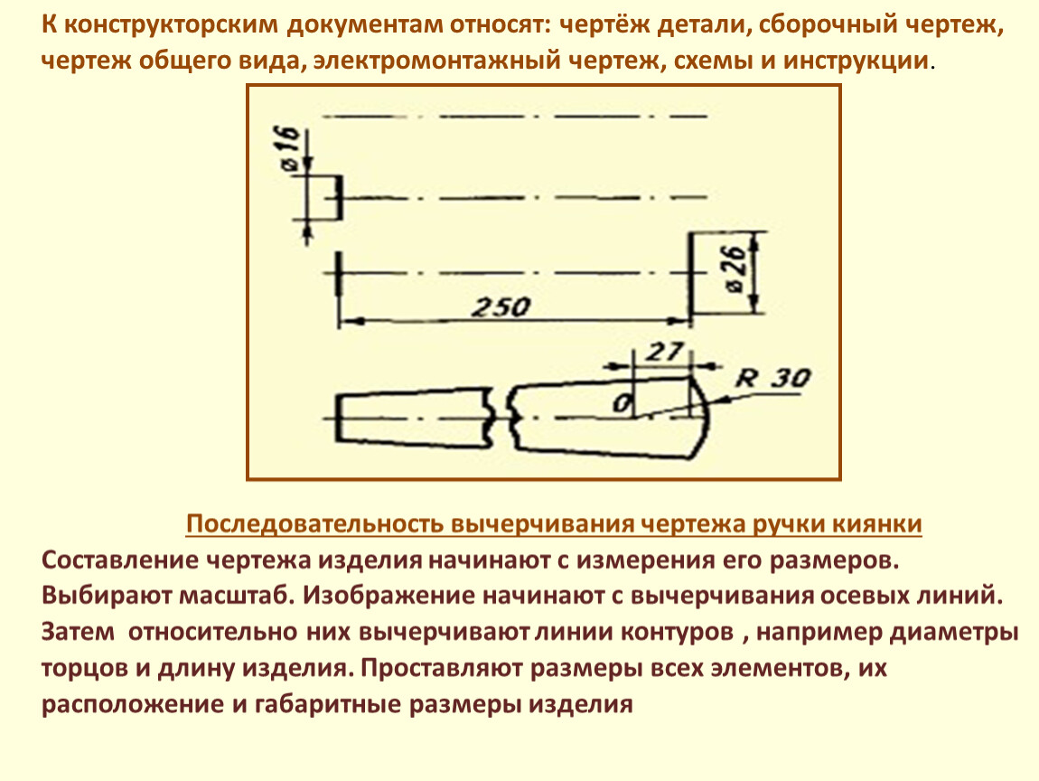 Технология 7 класс конструкторская документация сборочный чертеж. Конструкторская и технологическая документация. Конструкторкторская документация. Конструкторская документация чертеже детали. Конструкторская документация чертежи.