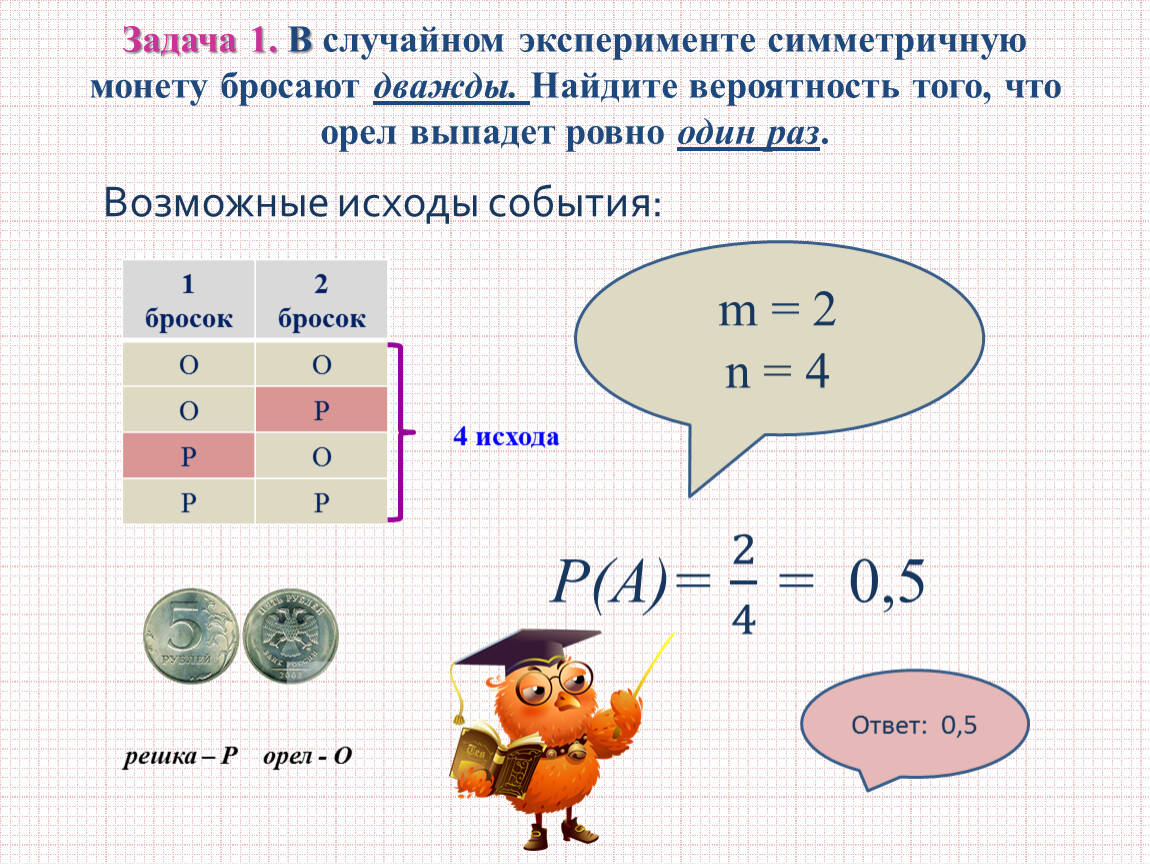 Симметричную монету бросают 8 раз 4 5