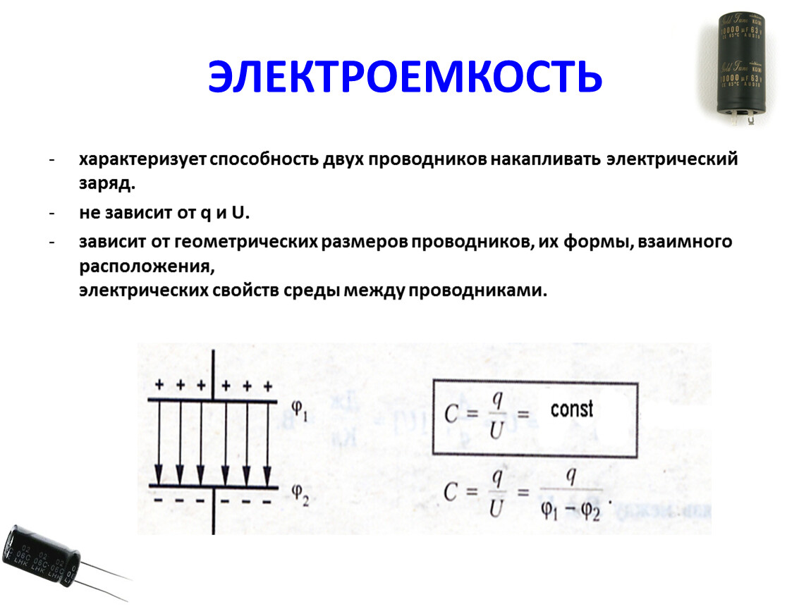 Электроемкость колебательного контура. Электроемкость - это способность проводников накапливать.