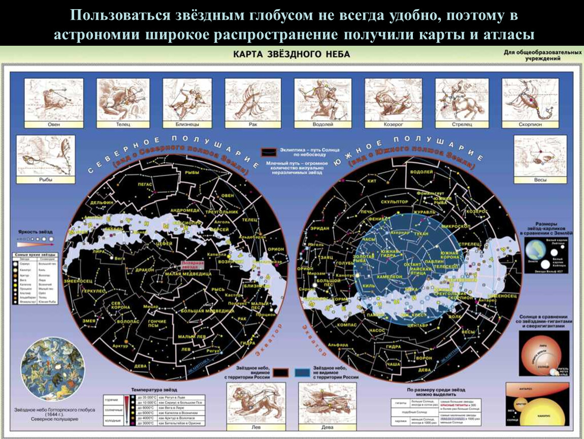 Карта по астрономии звездного неба