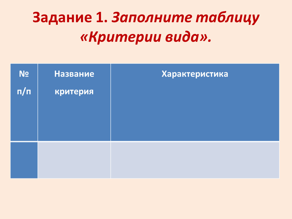 Презентация вид и критерии вида 9 класс